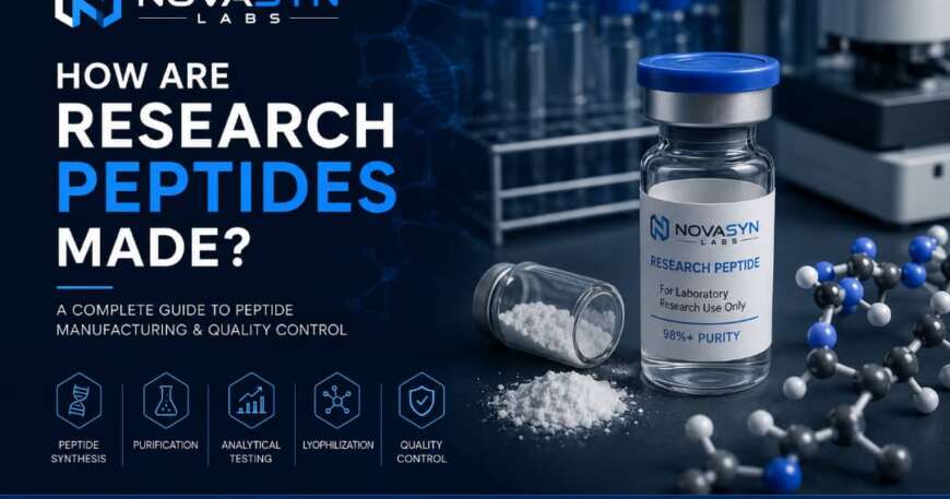 How are research peptides made? Laboratory peptide manufacturing process featuring peptide synthesis, quality control, and NovaSyn Labs research expertise.