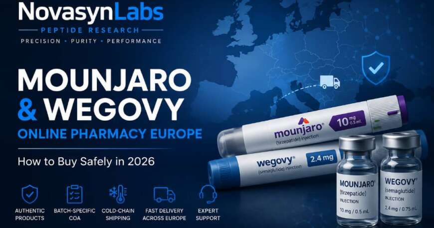 Mounjaro and Wegovy Online Pharmacy Europe guide by NovasynLabs showing Europe map, secure pharmaceutical supply, cold-chain shipping from NovaSyn Labs.