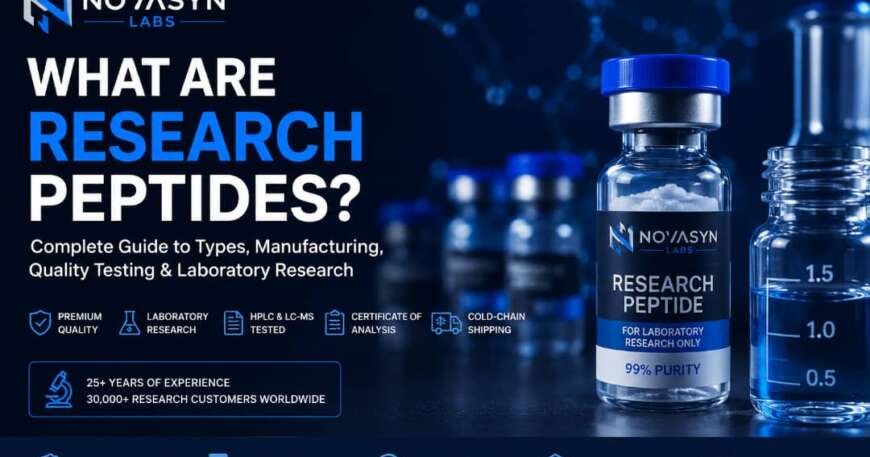 What are research peptides? Laboratory-grade research peptide guide showing peptide manufacturing, HPLC purity testing, LC-MS verification, and quality assurance by NovaSynLabs.