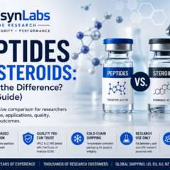 Peptides Vs Steroids: What’s the Difference? (2026 Guide)