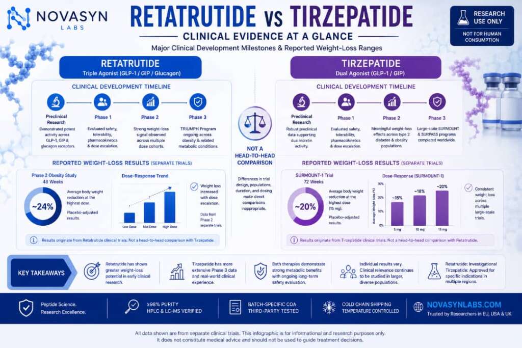 rush pharmacy semaglutide reviews Your compounded may not be the same drug you think it is. The WHO commissioned three major on compounded GLP-1 products (Feb 2026). Swipe to learn more. Save this if insulin pen cooling pouch Tamaño:30 mg orlistat and semaglutide +